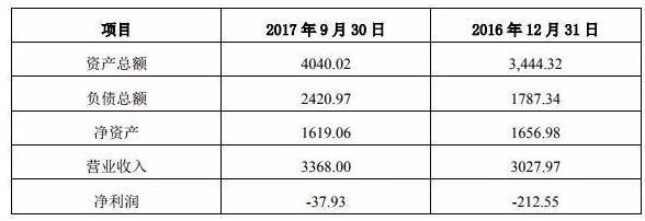 吉宏股份與環球印務共同增資永鑫包裝，助力包裝裝潢印務發展